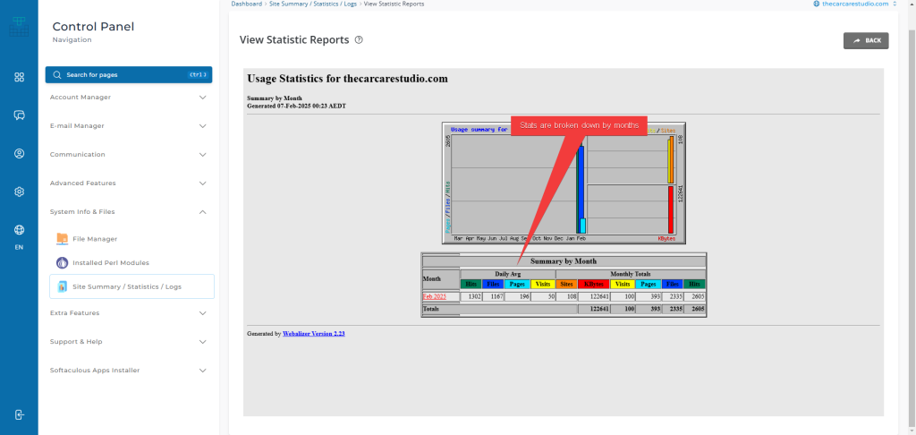 Webalizer Stats