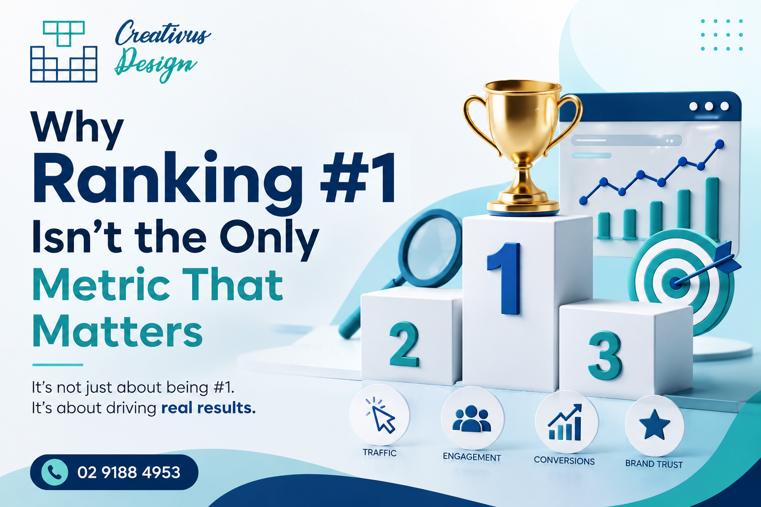 Why Ranking #1 Isn't the Only Metric That Matters